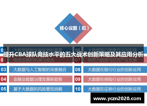 提升CBA球队竞技水平的五大战术创新策略及其应用分析