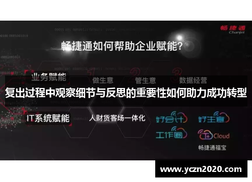 复出过程中观察细节与反思的重要性如何助力成功转型