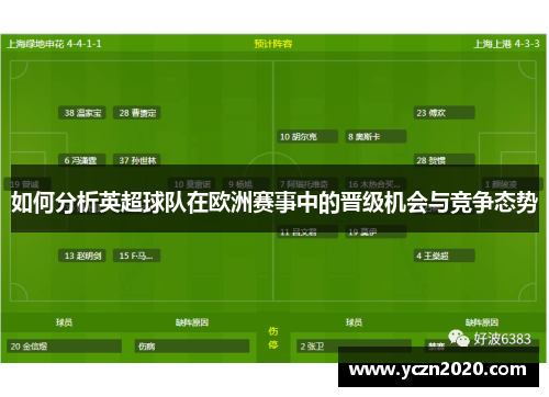如何分析英超球队在欧洲赛事中的晋级机会与竞争态势