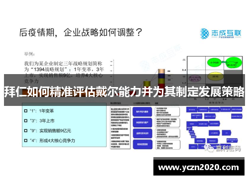 拜仁如何精准评估戴尔能力并为其制定发展策略