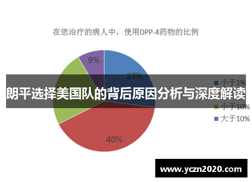 朗平选择美国队的背后原因分析与深度解读